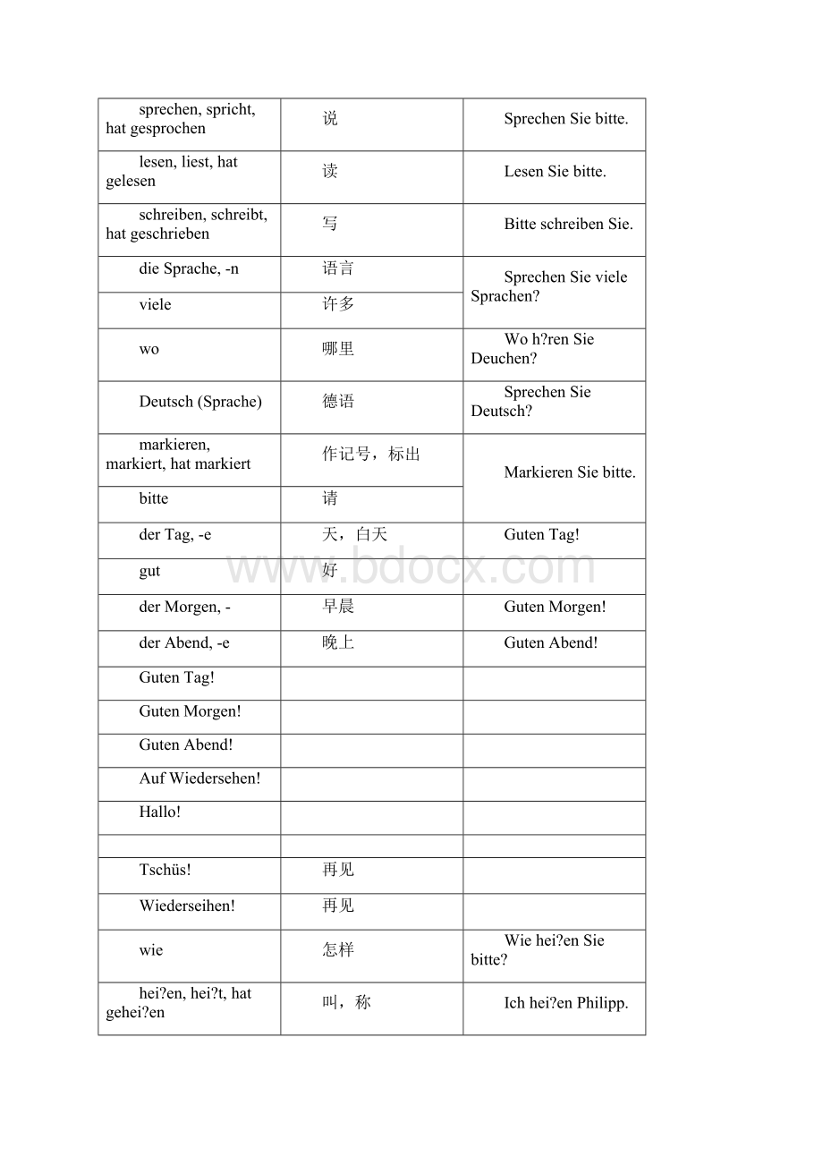 走遍德国A课教材梳理.docx_第3页