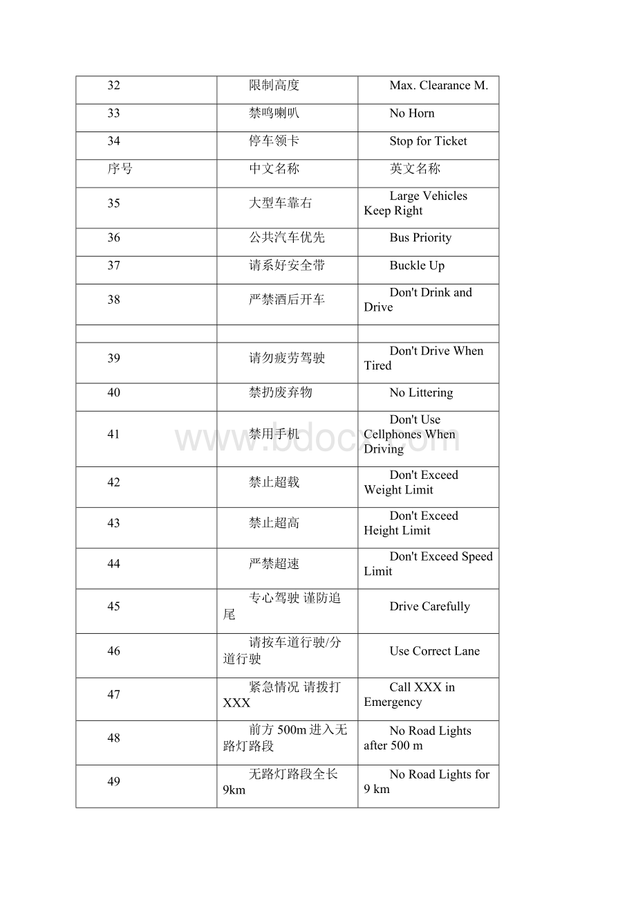 道路翻译2.docx_第3页