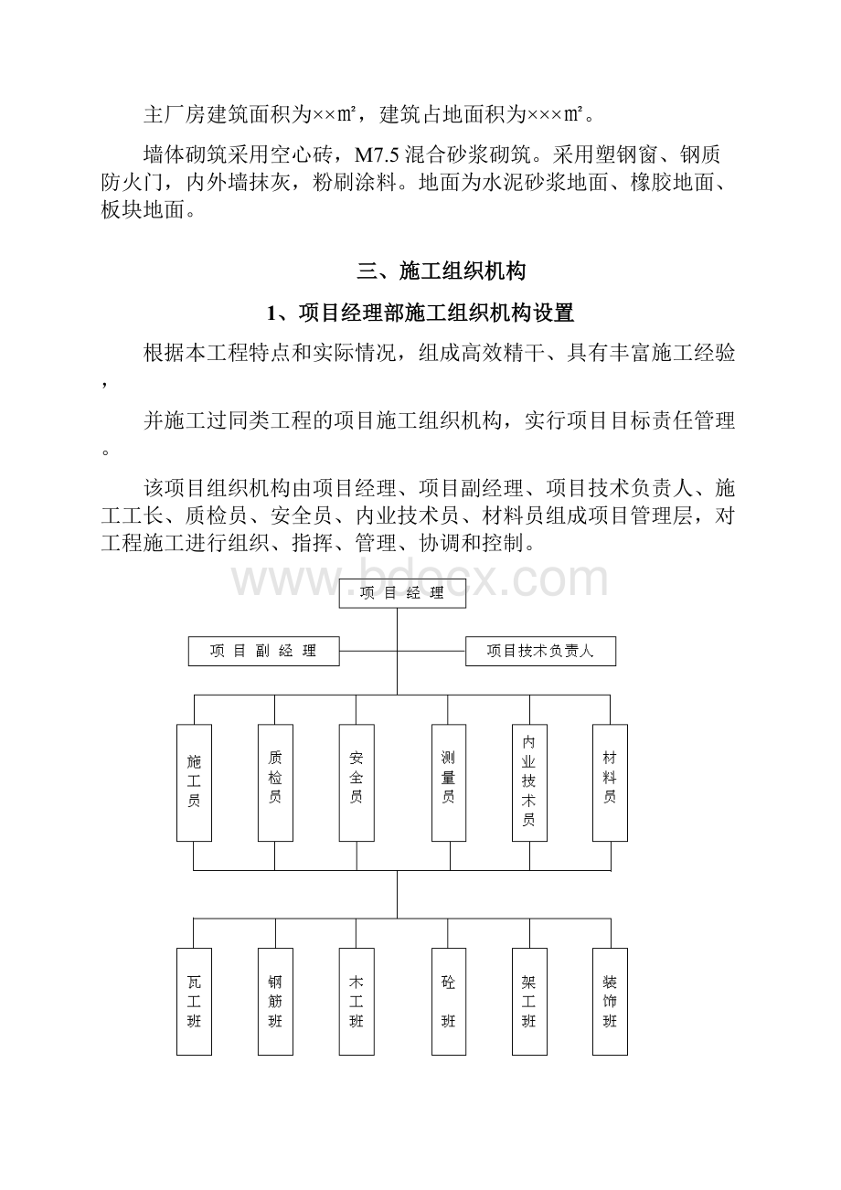 某热源集中供热工程投标施工组织设计最终版.docx_第2页