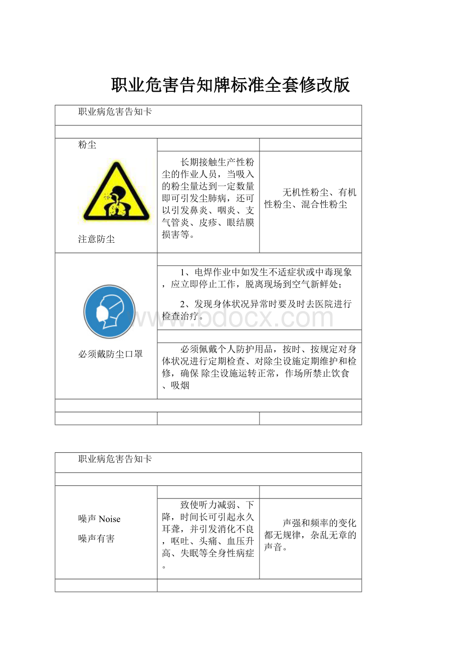 职业危害告知牌标准全套修改版.docx