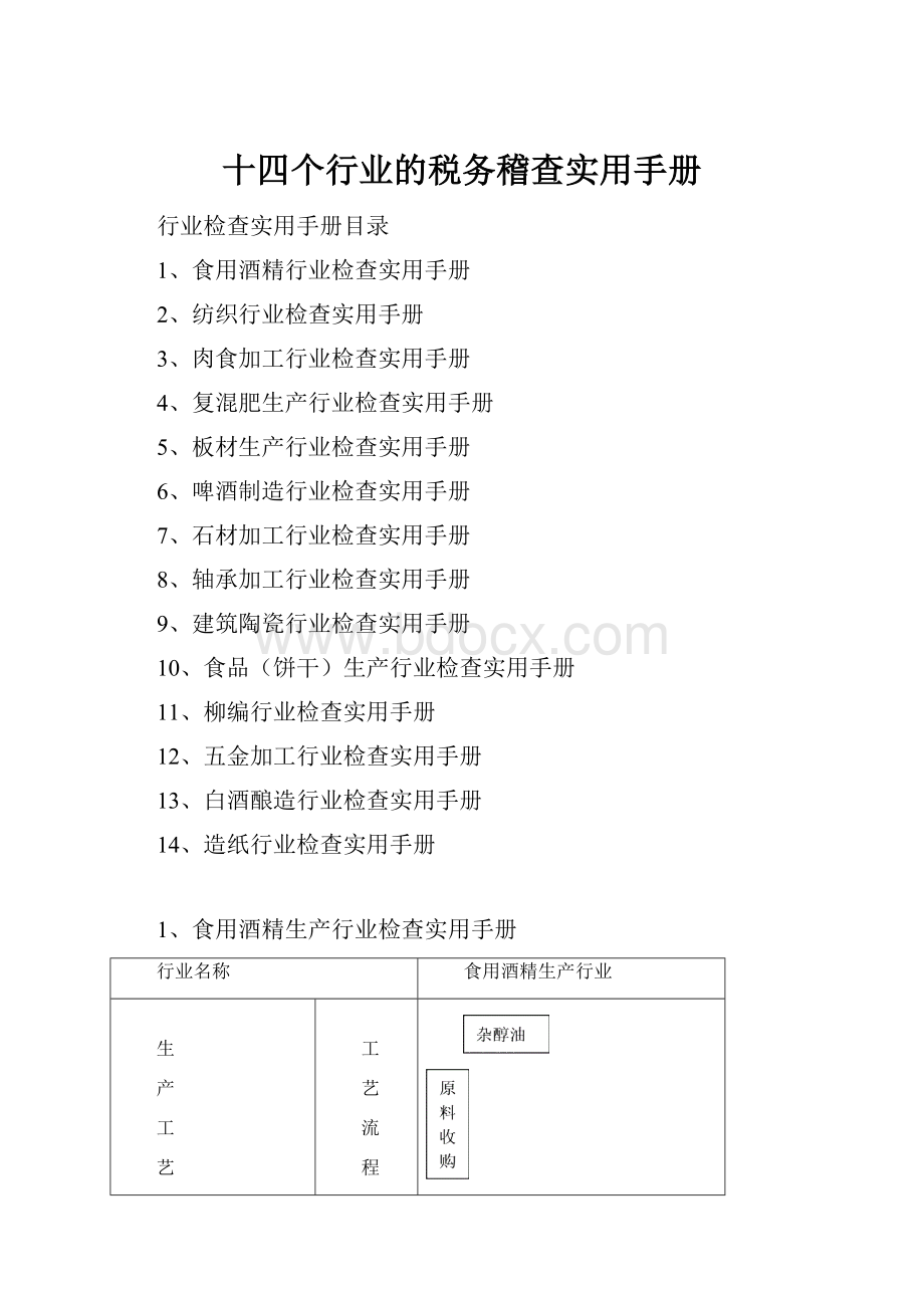 十四个行业的税务稽查实用手册.docx