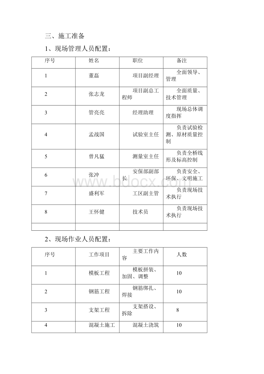 K29 094斜腿钢构人行天桥支架现浇安全专项方案解析.docx_第3页