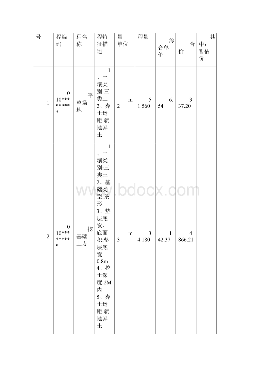 某接待室工程预算书.docx_第2页