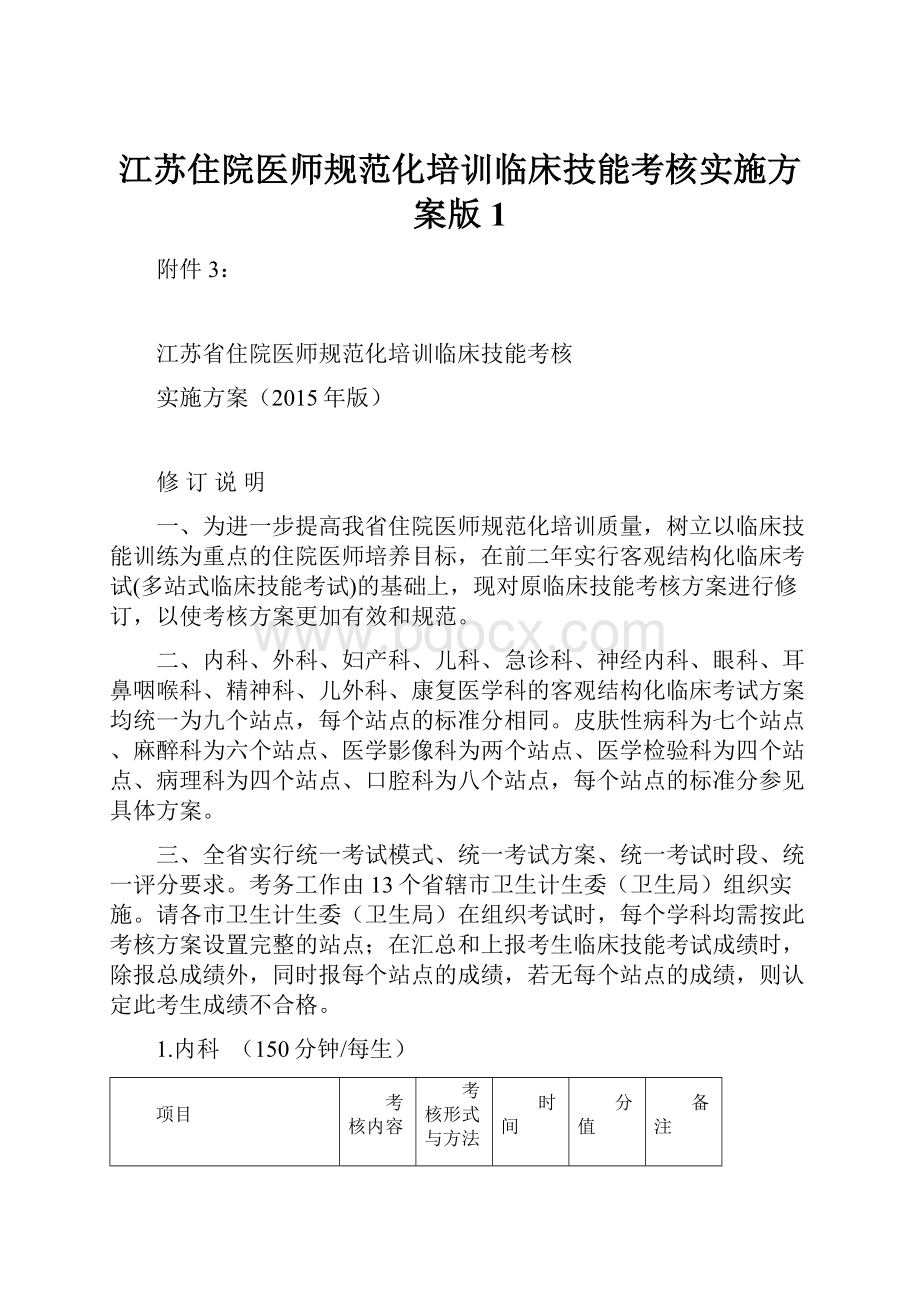 江苏住院医师规范化培训临床技能考核实施方案版1.docx_第1页