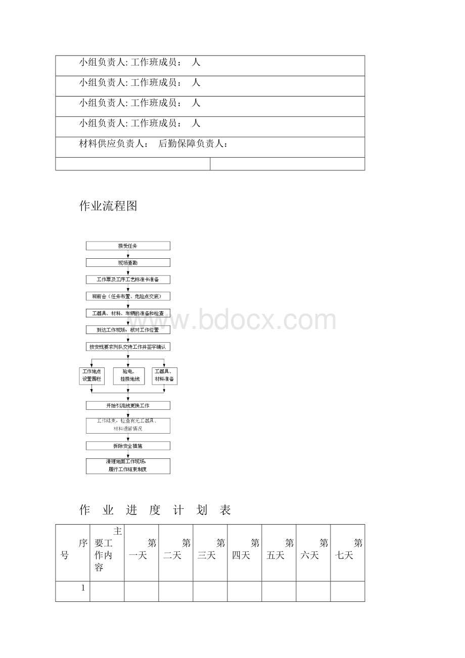 10KV线安装耐张杆引流线现场作业工序工艺标准卡.docx_第3页