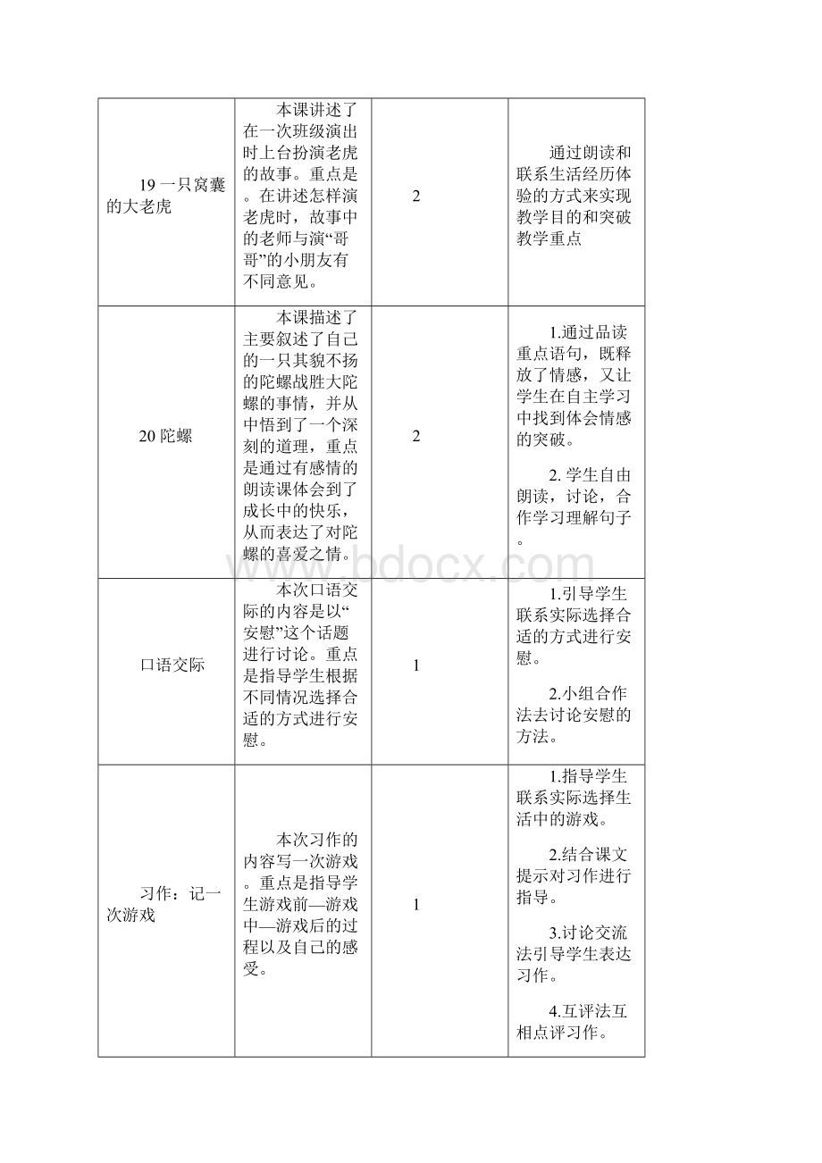 新部编语文四年级上册第六单元教学初探包含教学反思案例.docx_第2页