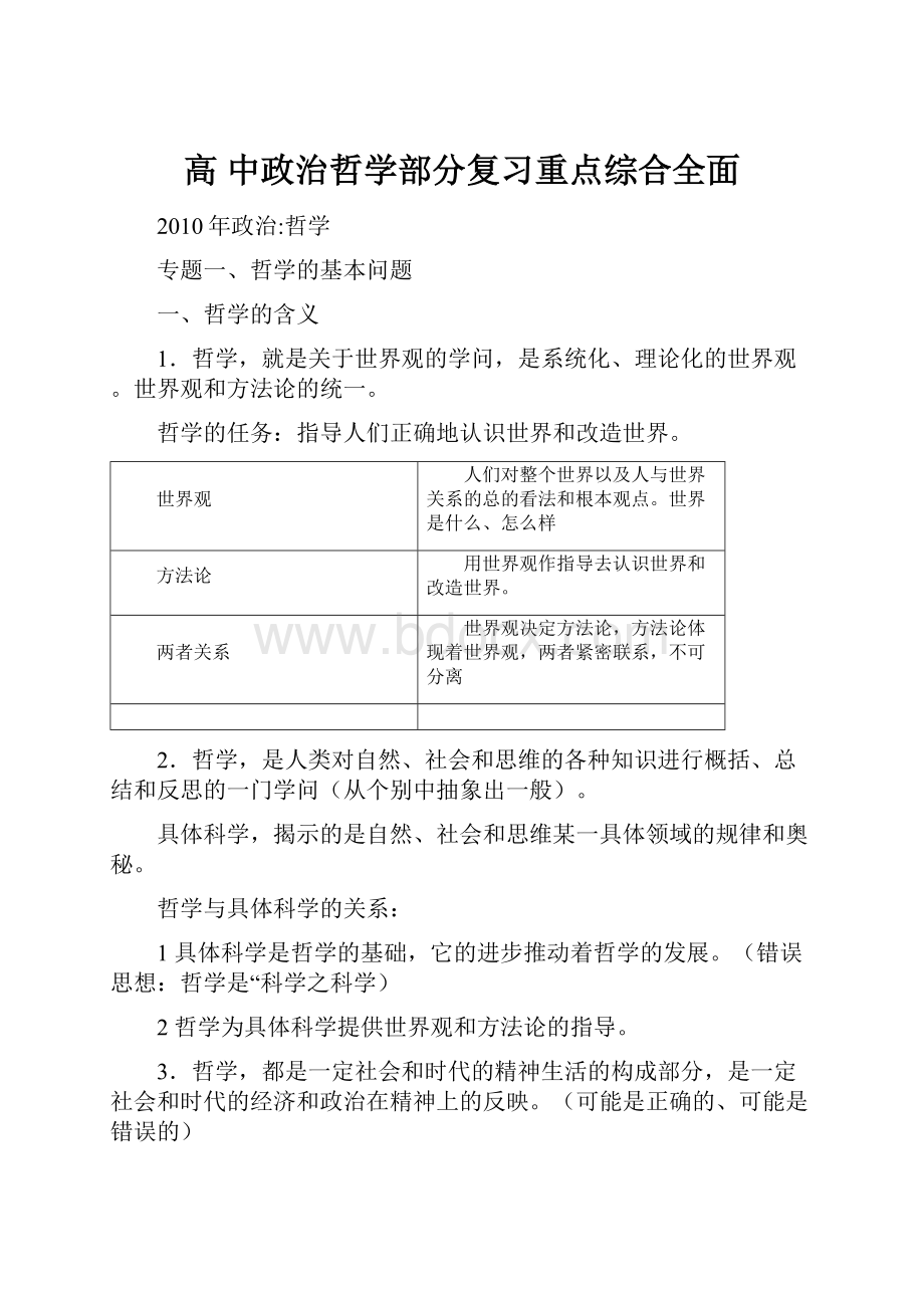 高 中政治哲学部分复习重点综合全面.docx