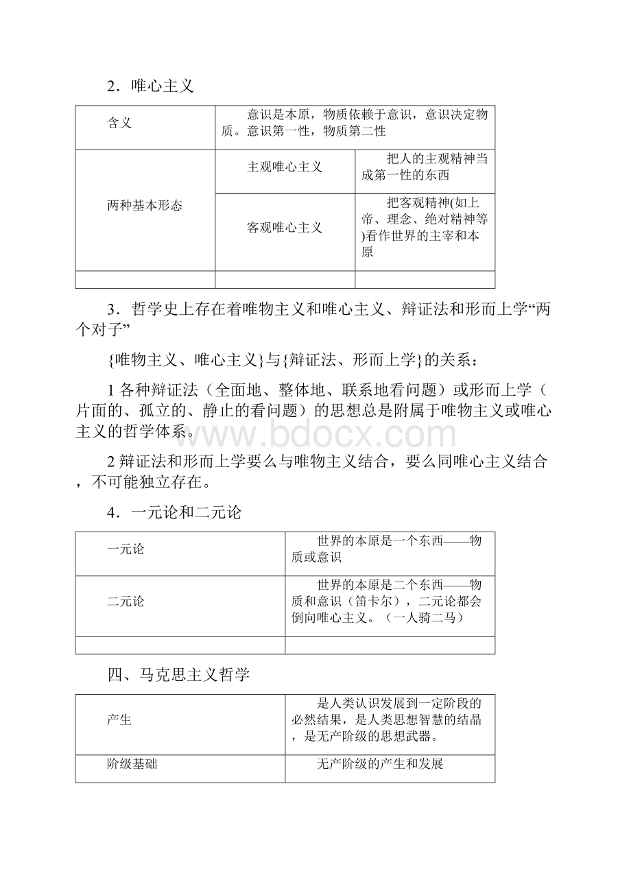 高 中政治哲学部分复习重点综合全面.docx_第3页