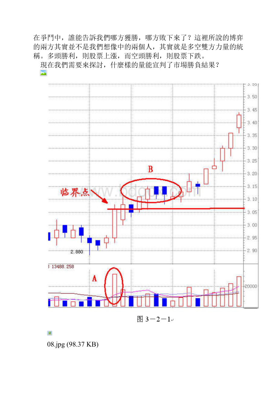 成交量之绝地解读.docx_第2页