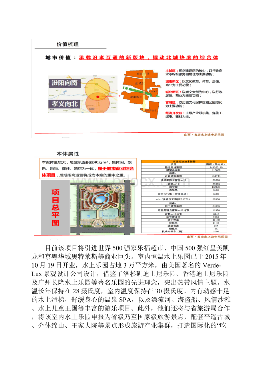 星宇国际广场及梦幻海室内水上乐园考察感想.docx_第3页