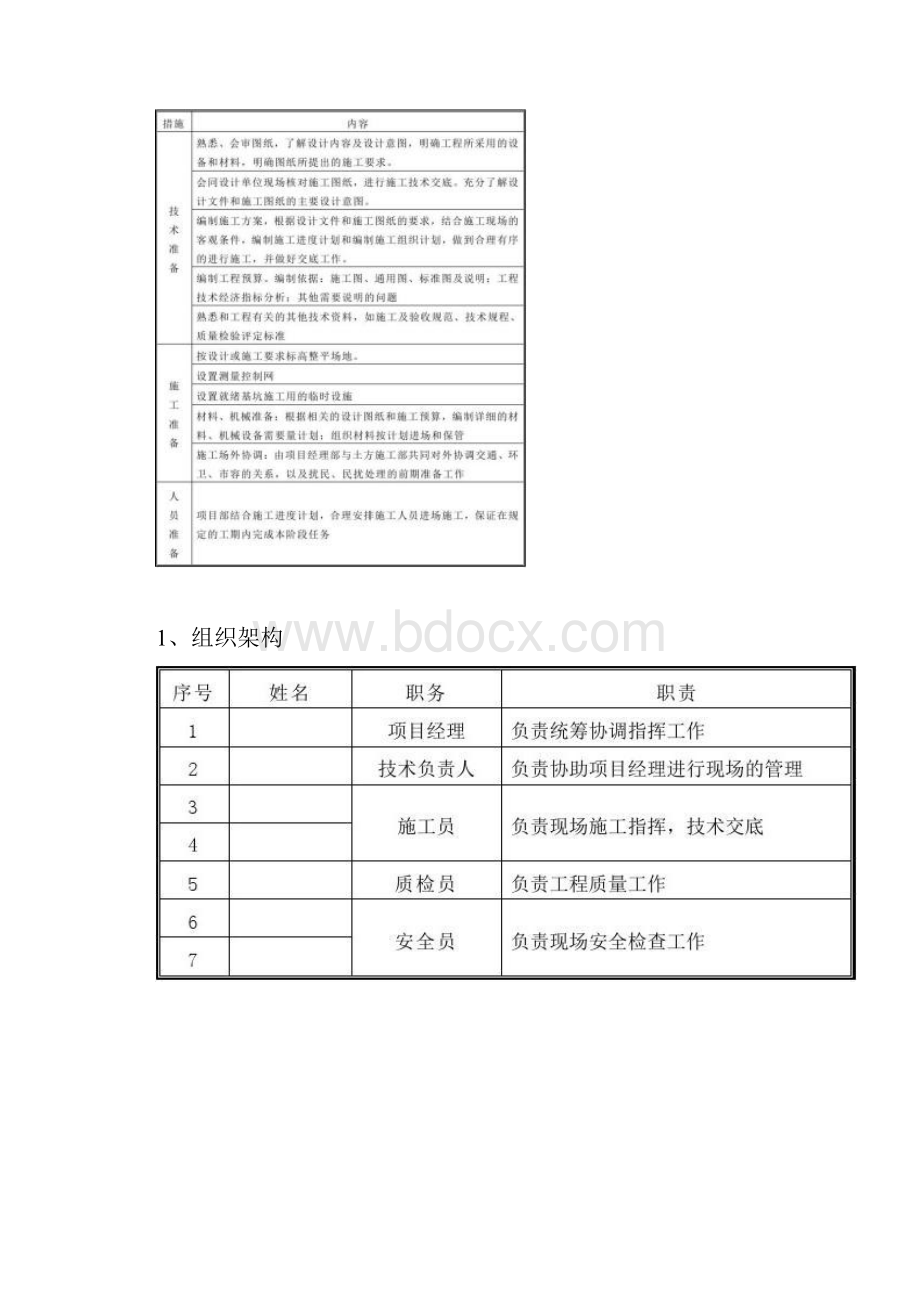 施工现场临时排水施工方案图文精.docx_第3页