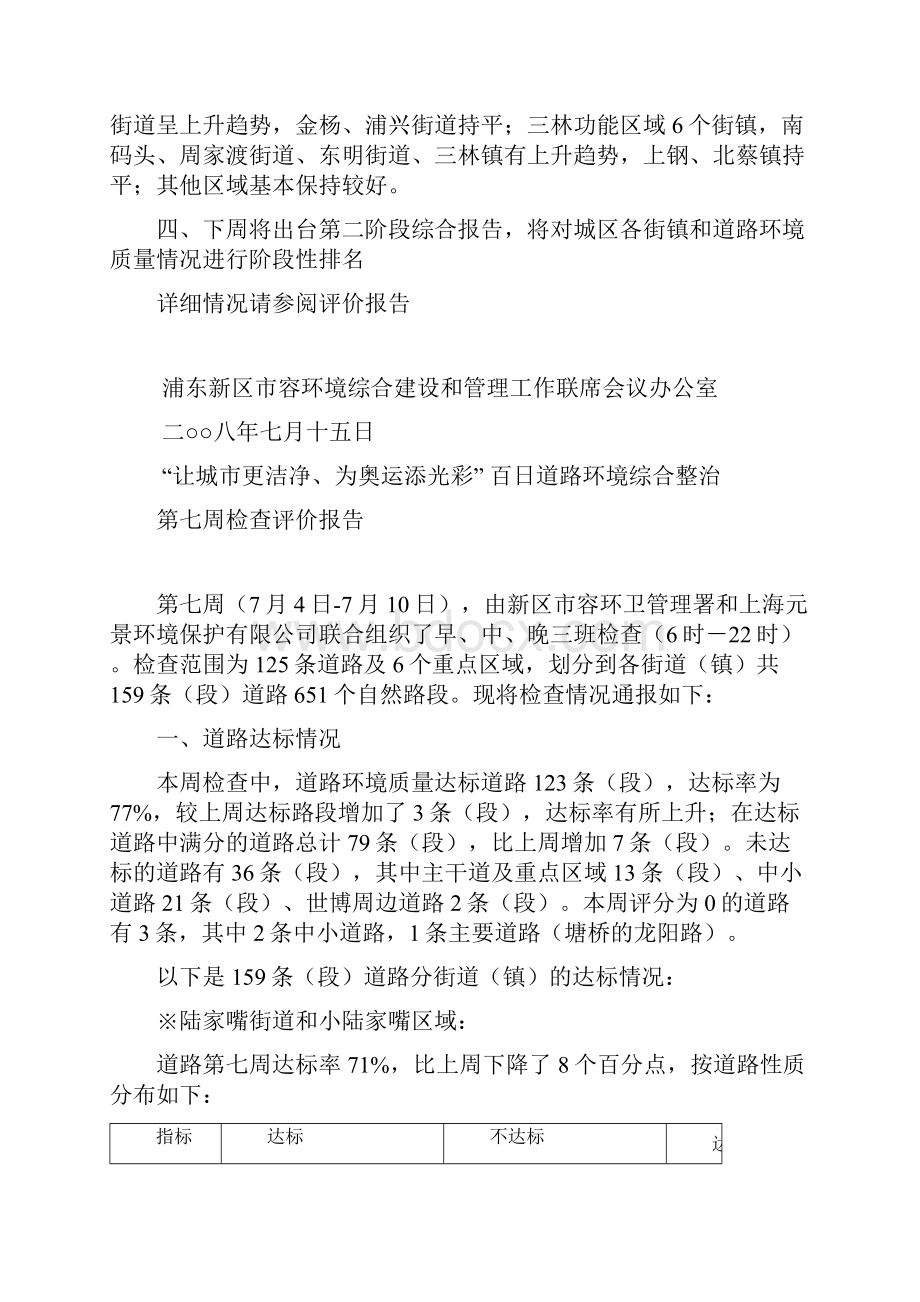 百日道路环境综合整治第七周检查评价报告.docx_第2页