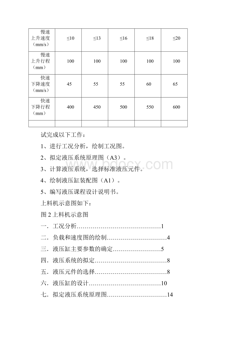 上料机液压系统.docx_第3页