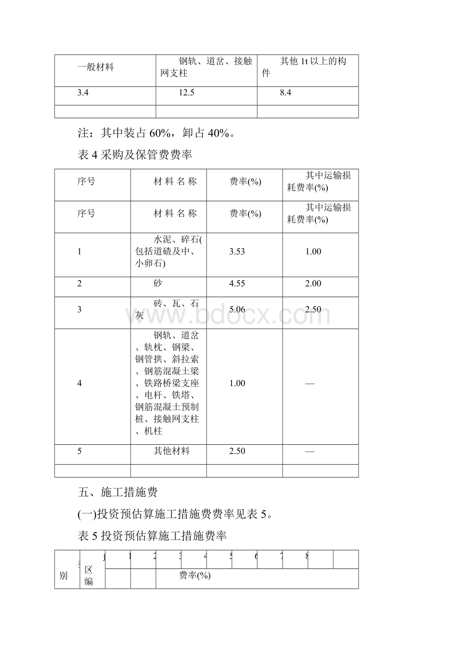 133698铁路基本建设工程投资预估算 估算设计概预算费税取值规定.docx_第3页