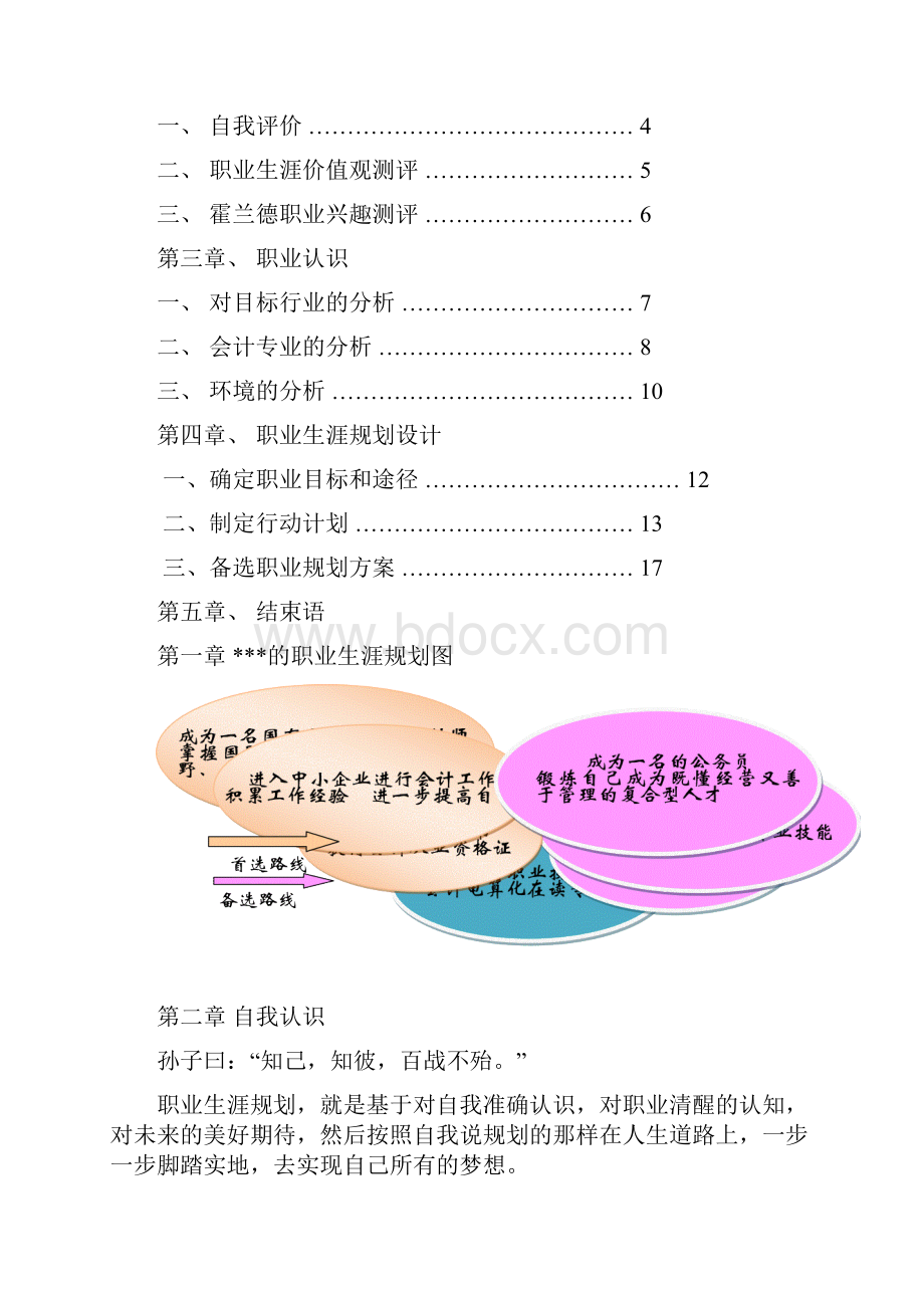 大学生职业生涯规划书案例01.docx_第2页