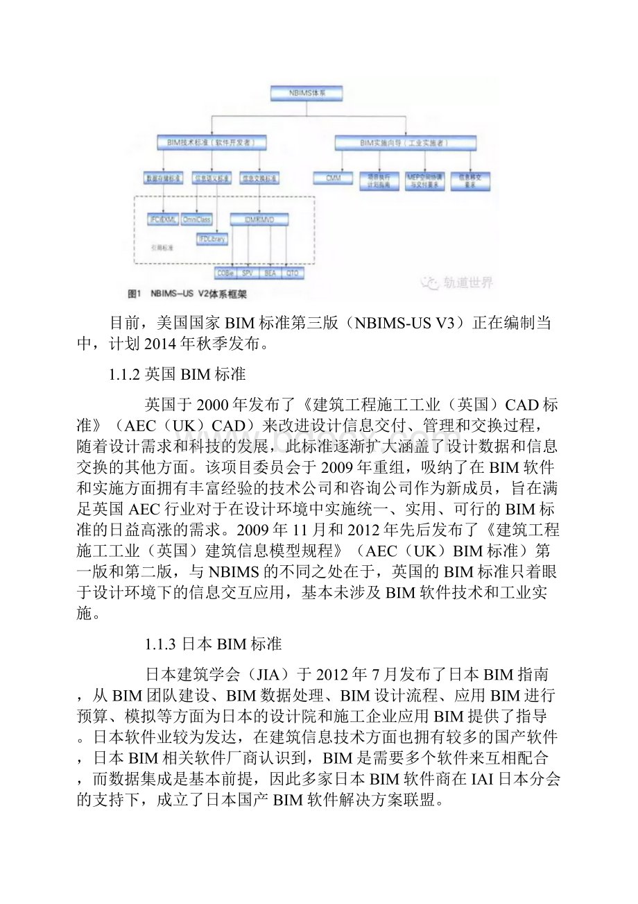 中国铁路BIM标准体系框架研究.docx_第3页