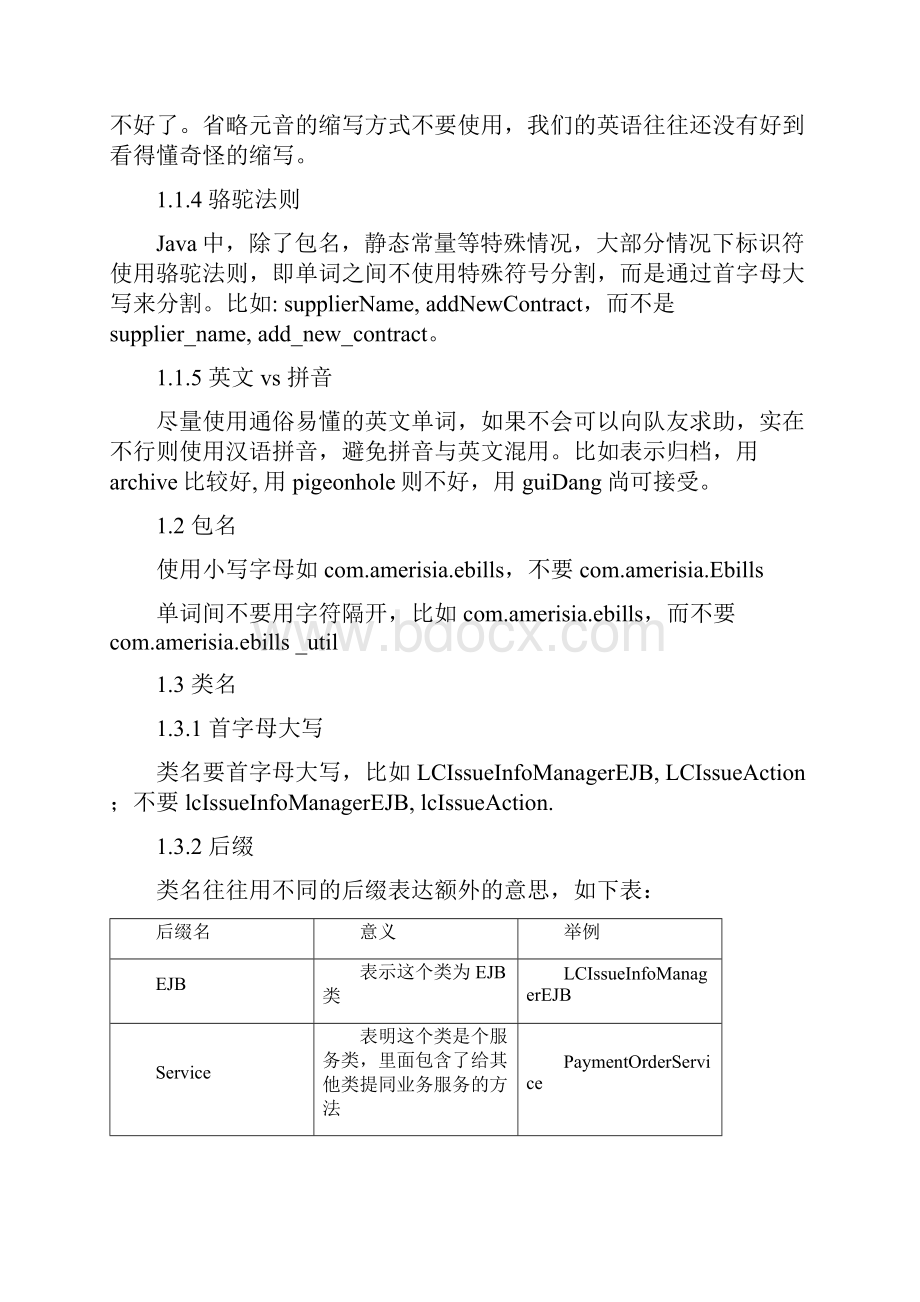 java代码规范详细版.docx_第2页