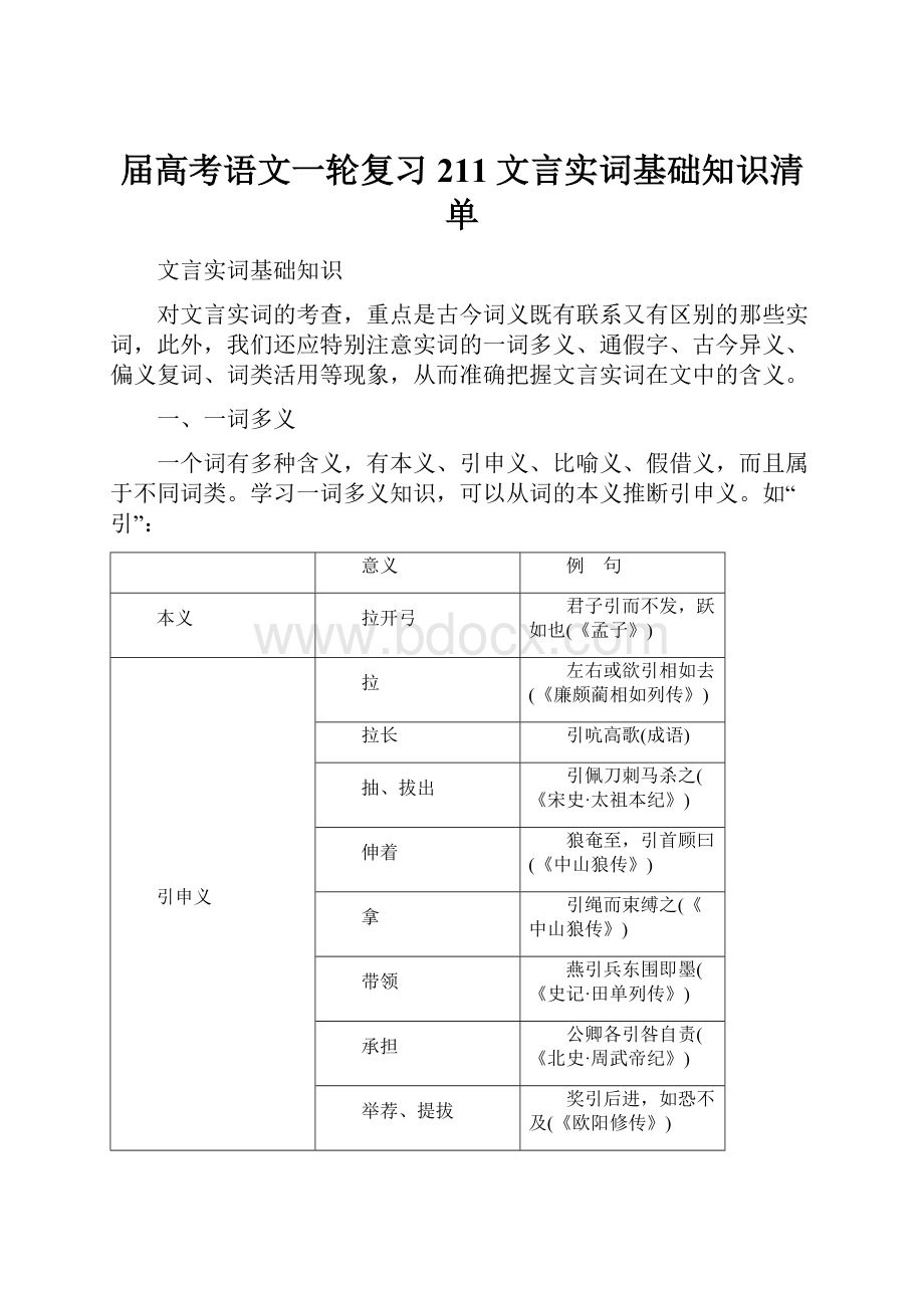 届高考语文一轮复习211文言实词基础知识清单.docx