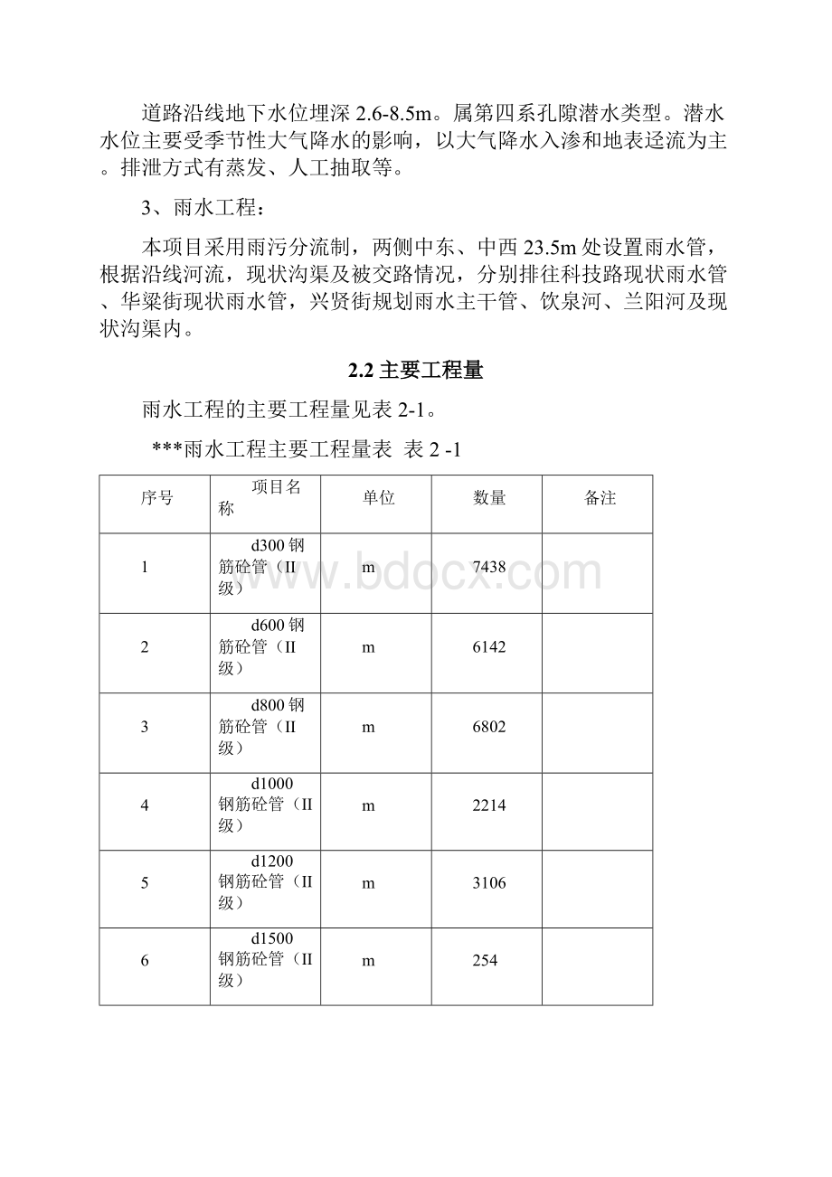 雨水工程专项施工方案.docx_第3页