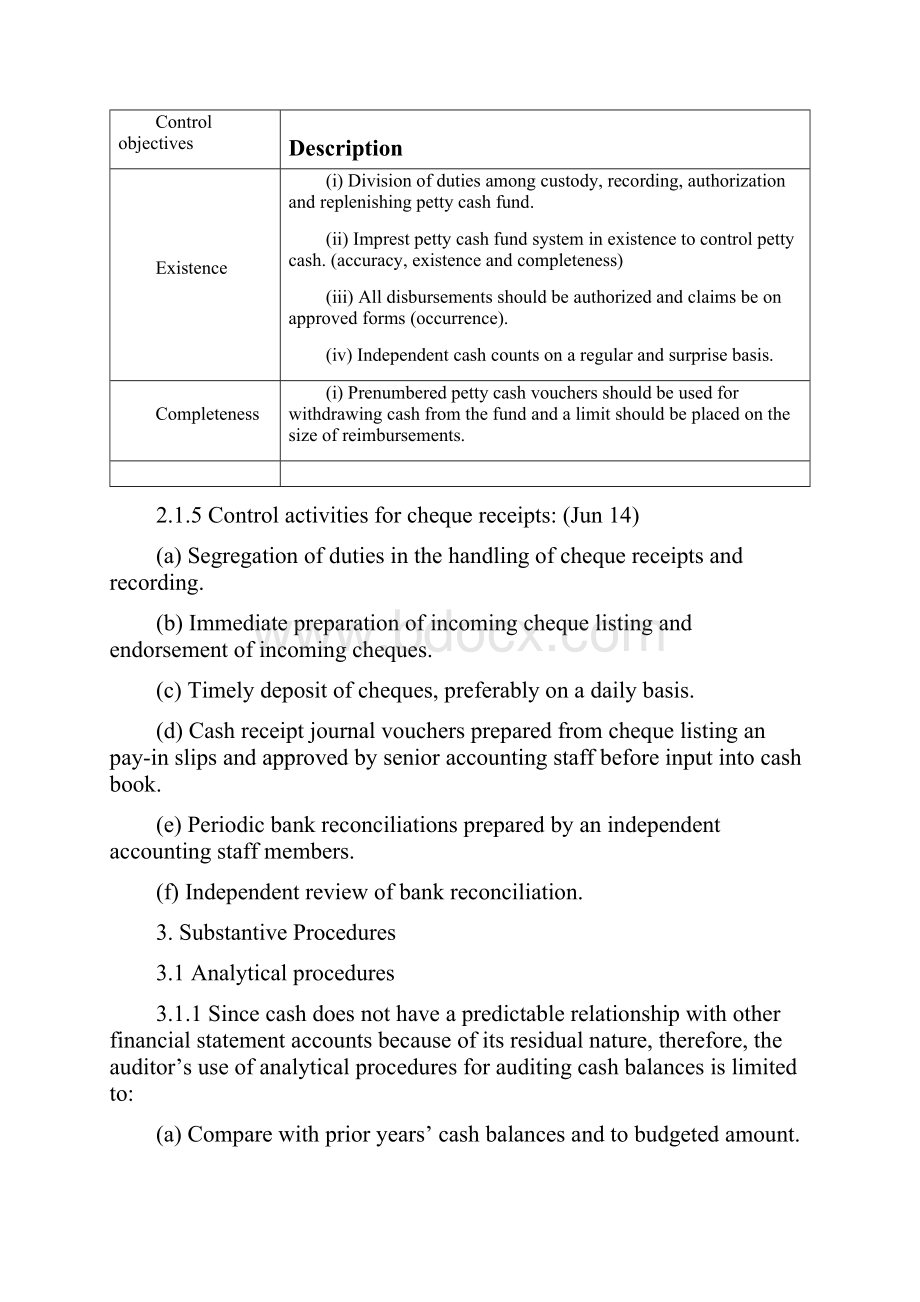 Chapter 14 Audit of Cash and Bank Balances.docx_第3页