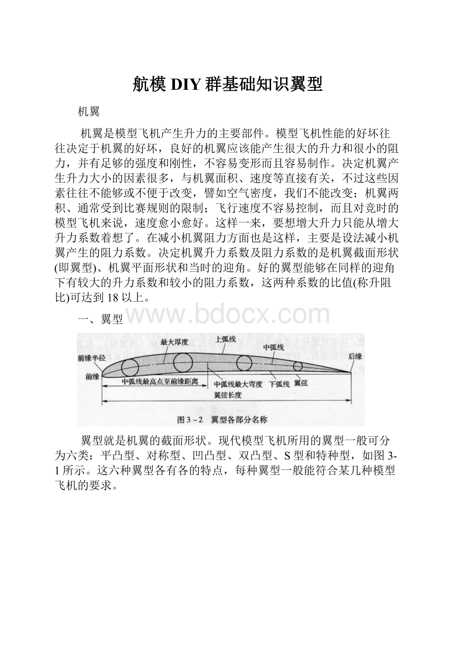 航模DIY群基础知识翼型.docx