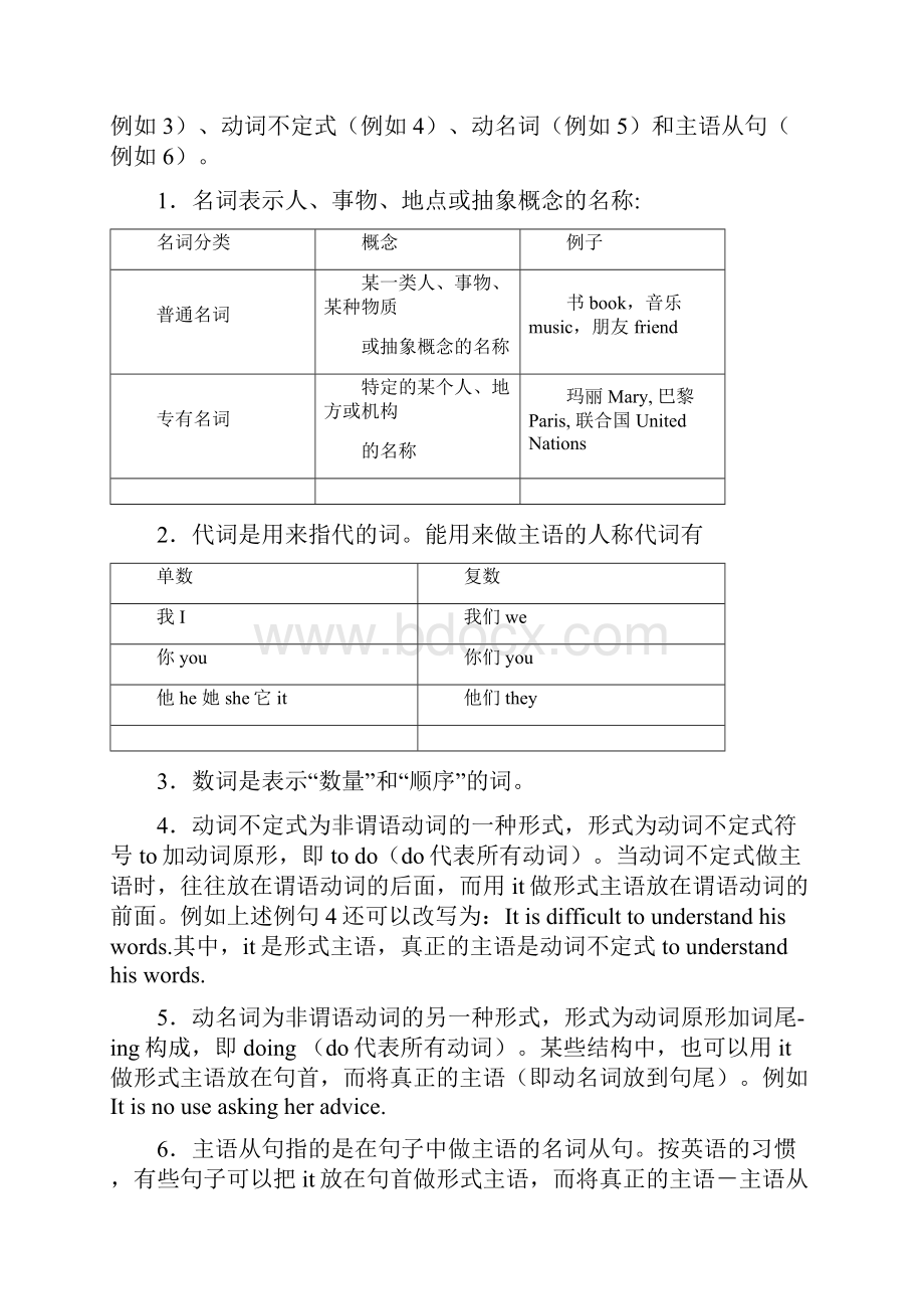 句子成分完美版.docx_第2页