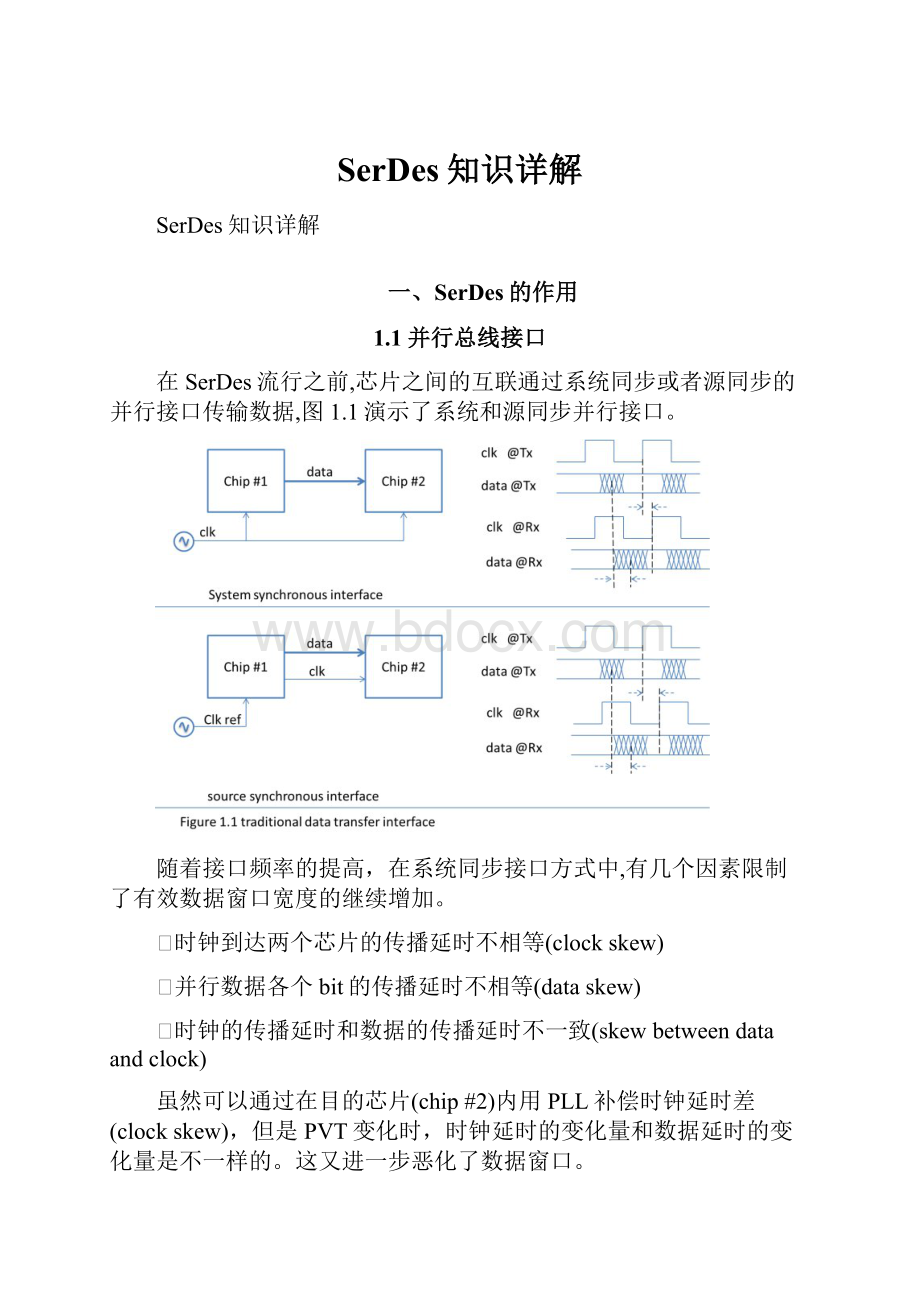 SerDes知识详解.docx