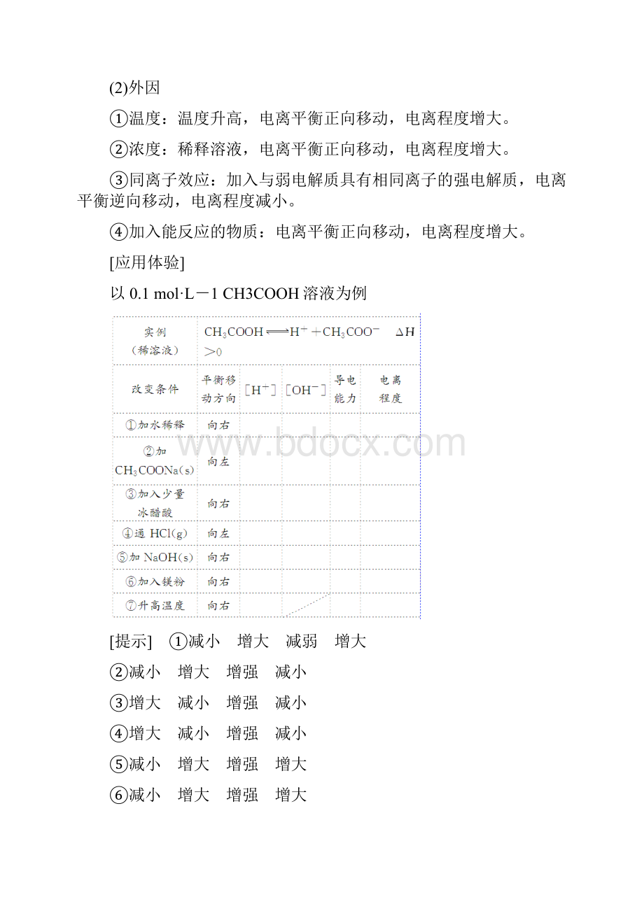 届一轮复习鲁科版 弱电解质的电离 教案.docx_第2页