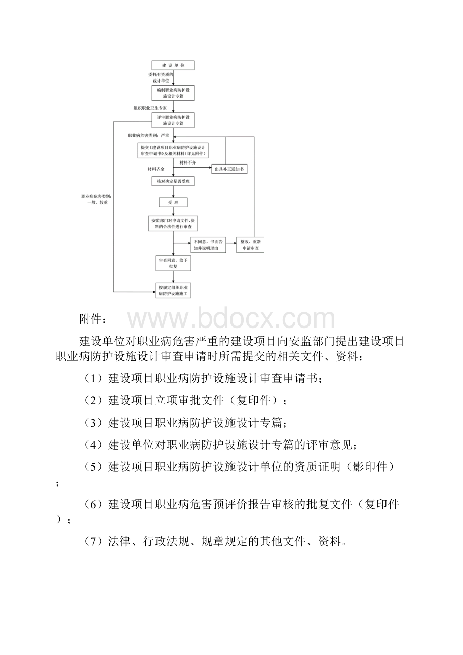 职业卫生三同时工作流程图汇编.docx_第3页