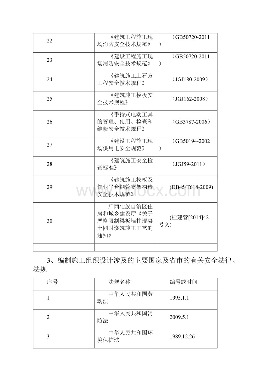 施工组织设计完整版之欧阳体创编.docx_第3页