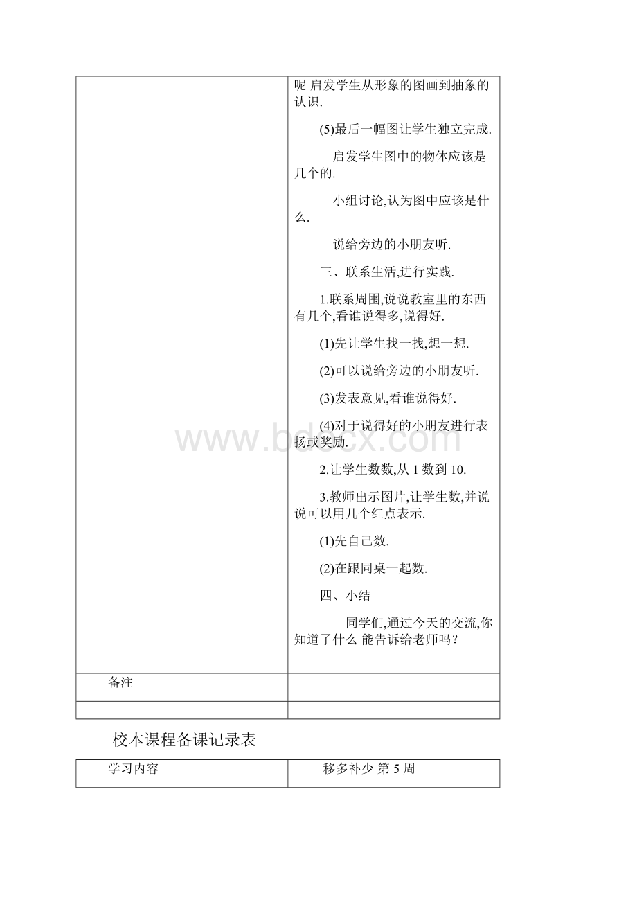 校本课程记录表1.docx_第3页