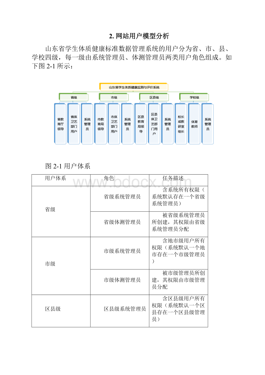 山东省学生体质健康标准数据管理系统操作手册教育行政单位.docx_第3页