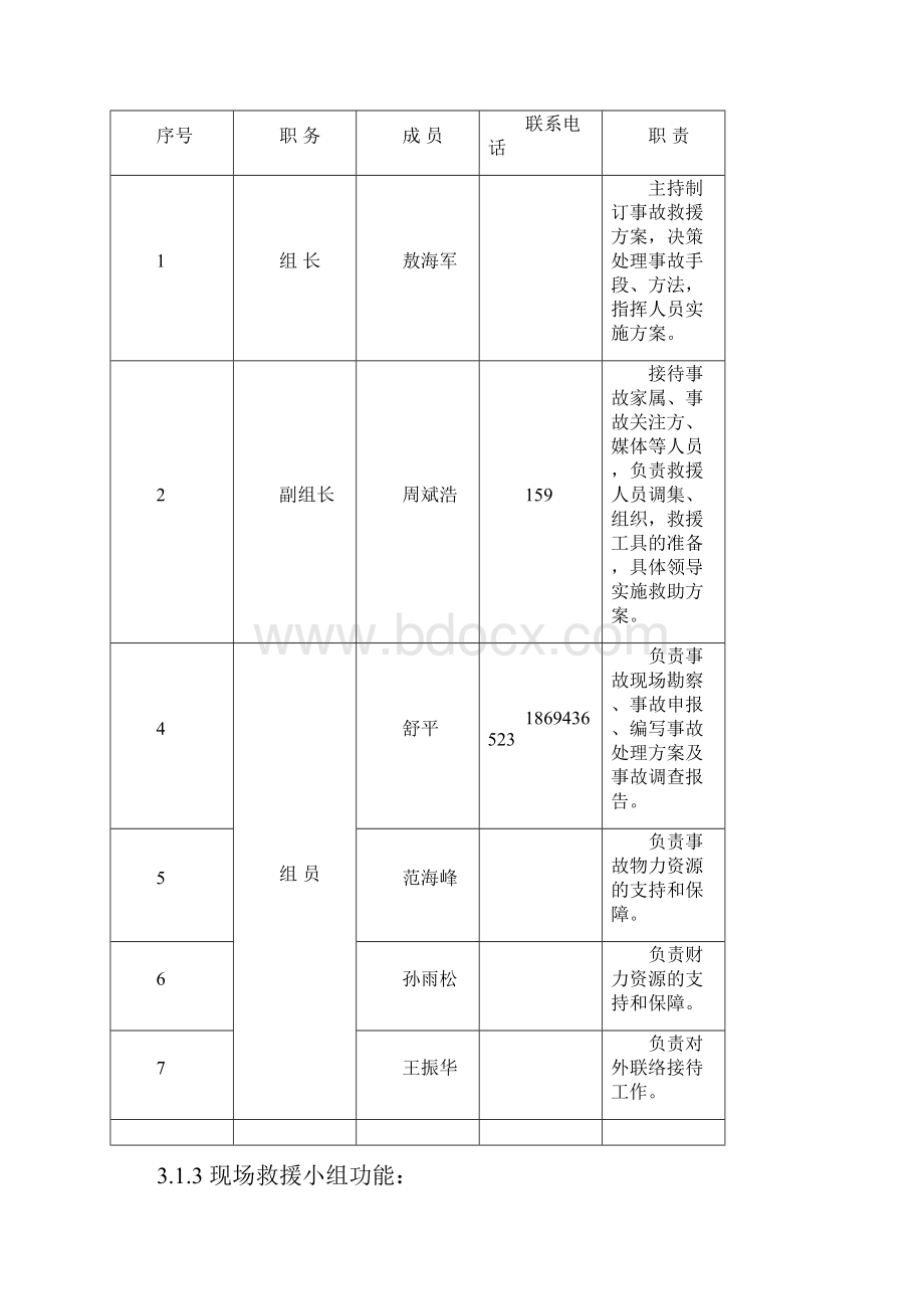 施工现场安全生产应急预案修改.docx_第3页