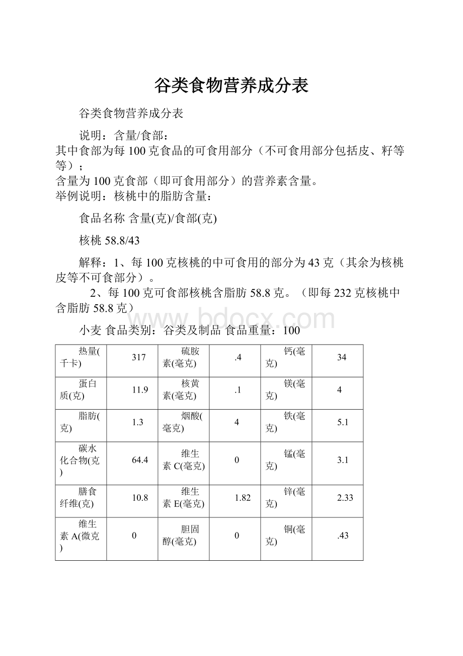 谷类食物营养成分表.docx_第1页