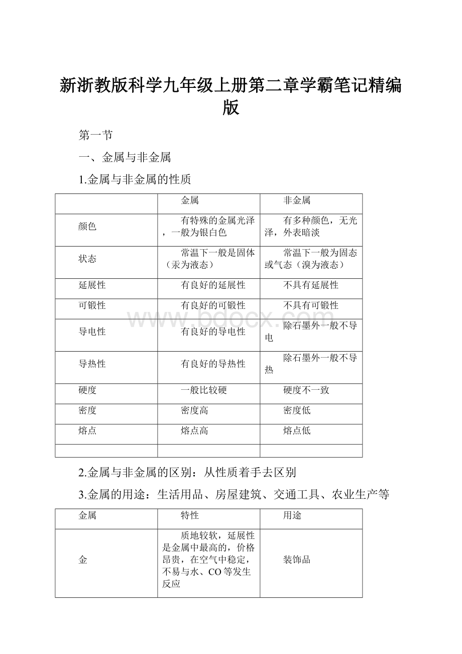 新浙教版科学九年级上册第二章学霸笔记精编版.docx