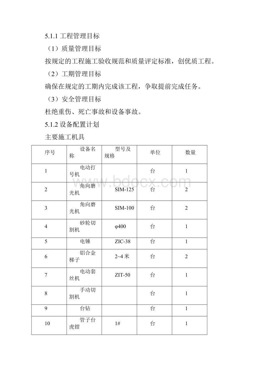 自控施工方案.docx_第3页