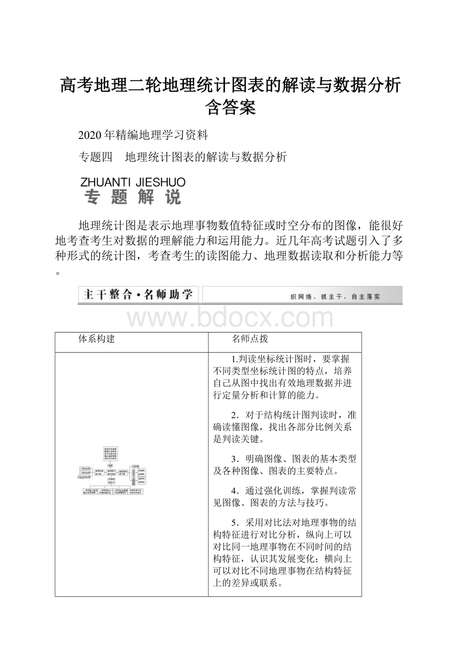 高考地理二轮地理统计图表的解读与数据分析含答案.docx