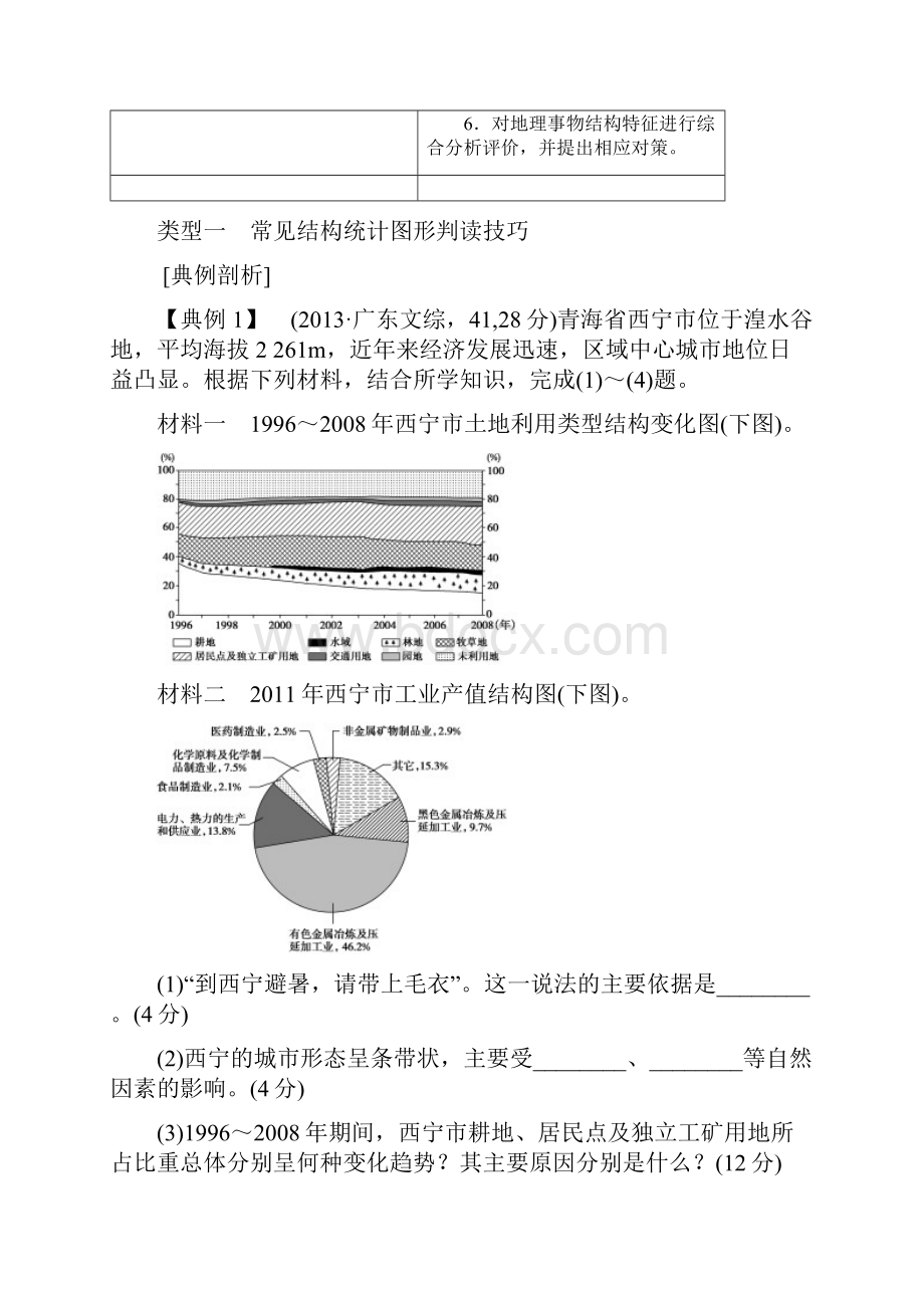 高考地理二轮地理统计图表的解读与数据分析含答案.docx_第2页