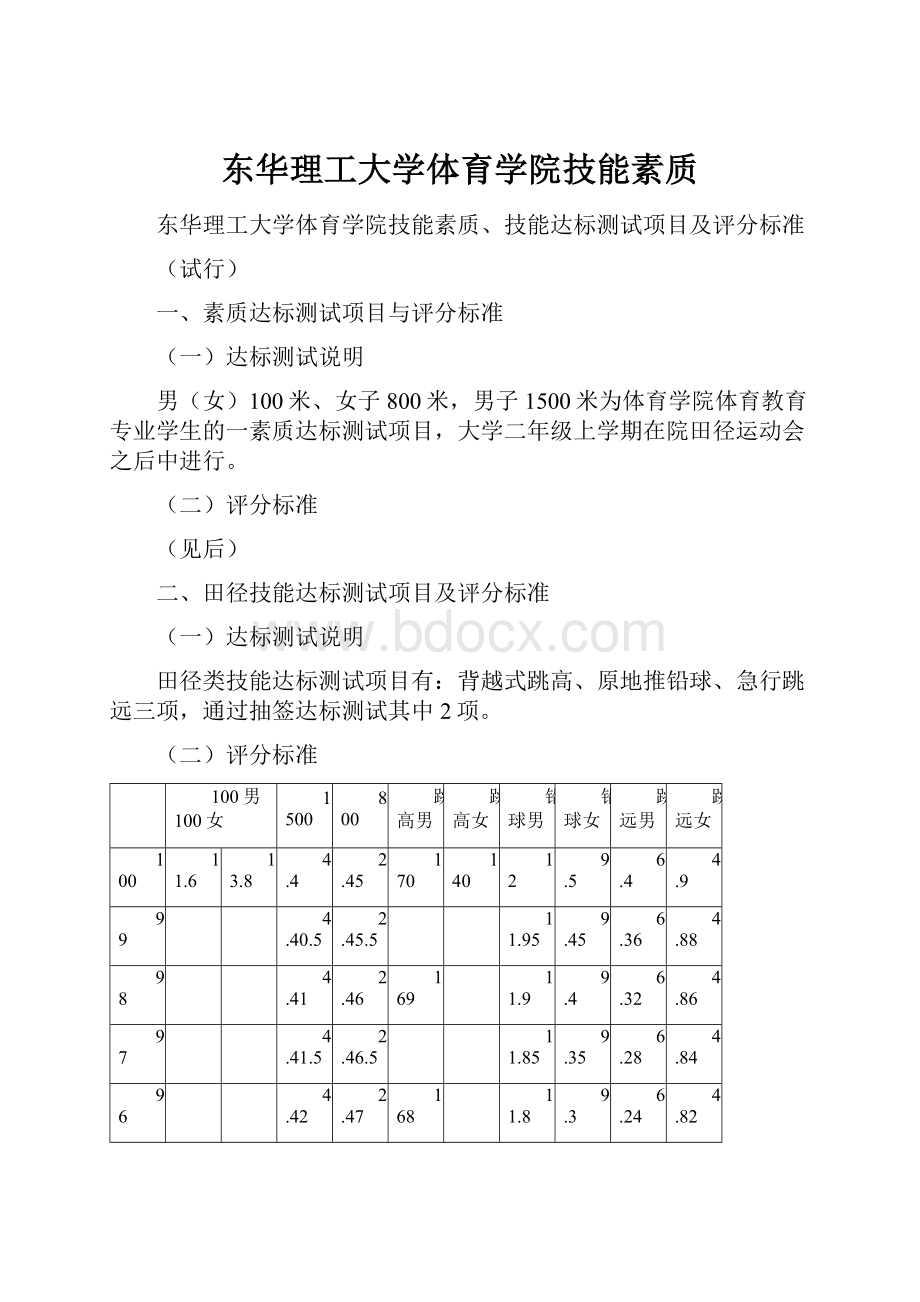 东华理工大学体育学院技能素质.docx_第1页