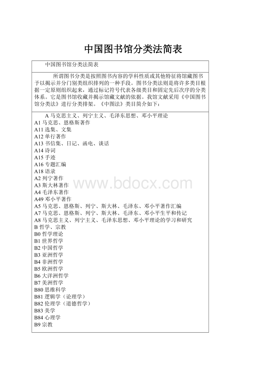 中国图书馆分类法简表.docx