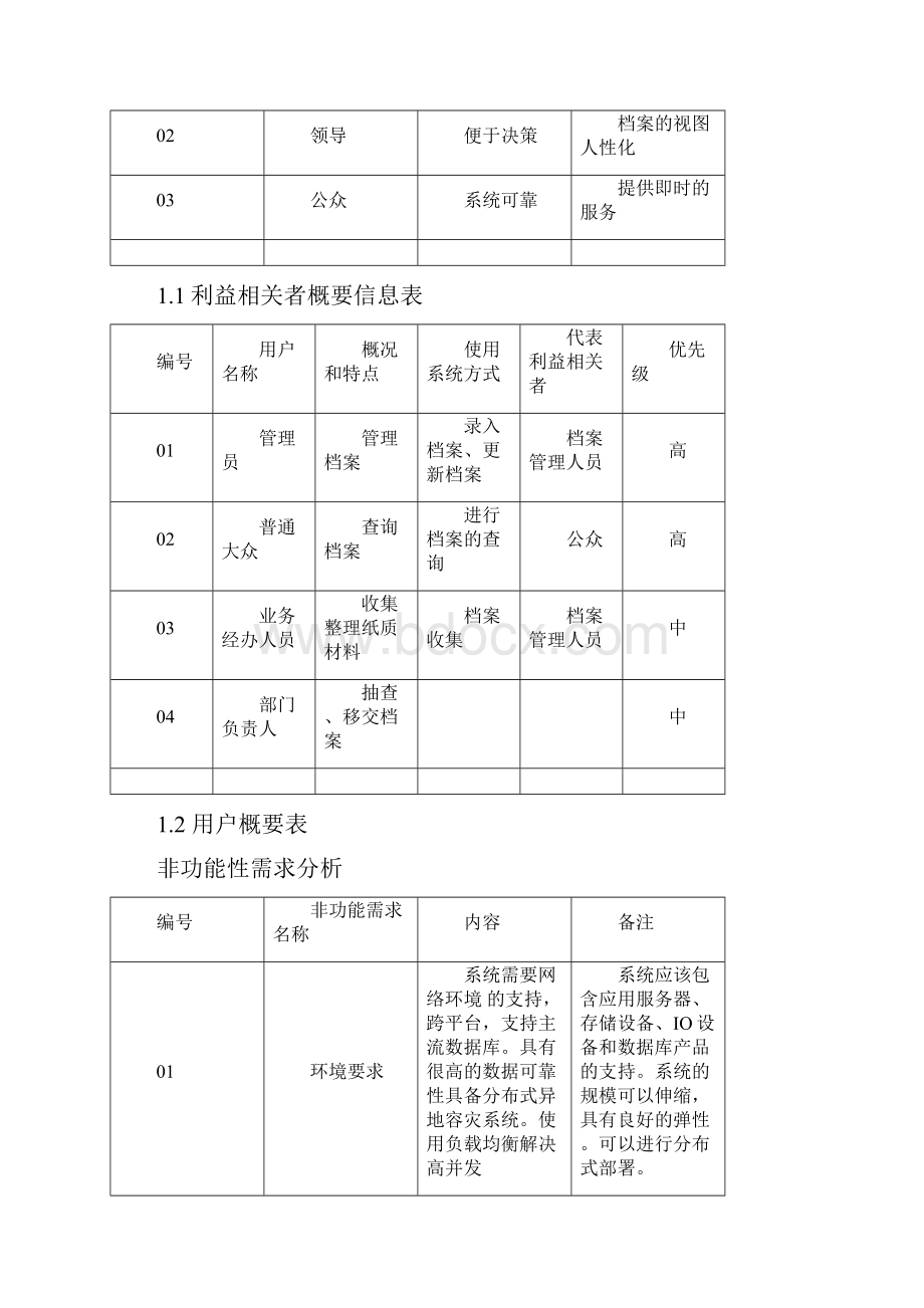 黄冈师范学院UML实验报告.docx_第3页