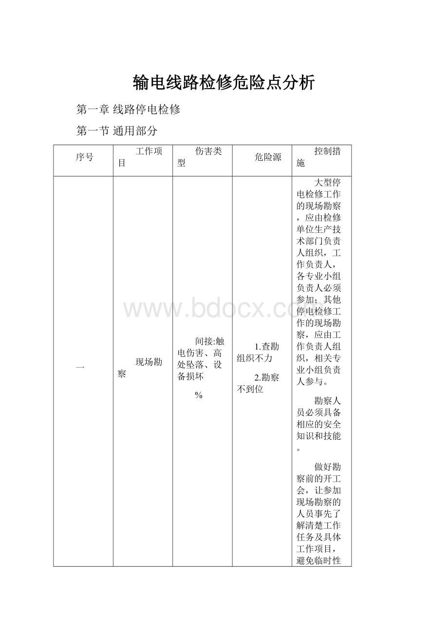 输电线路检修危险点分析.docx