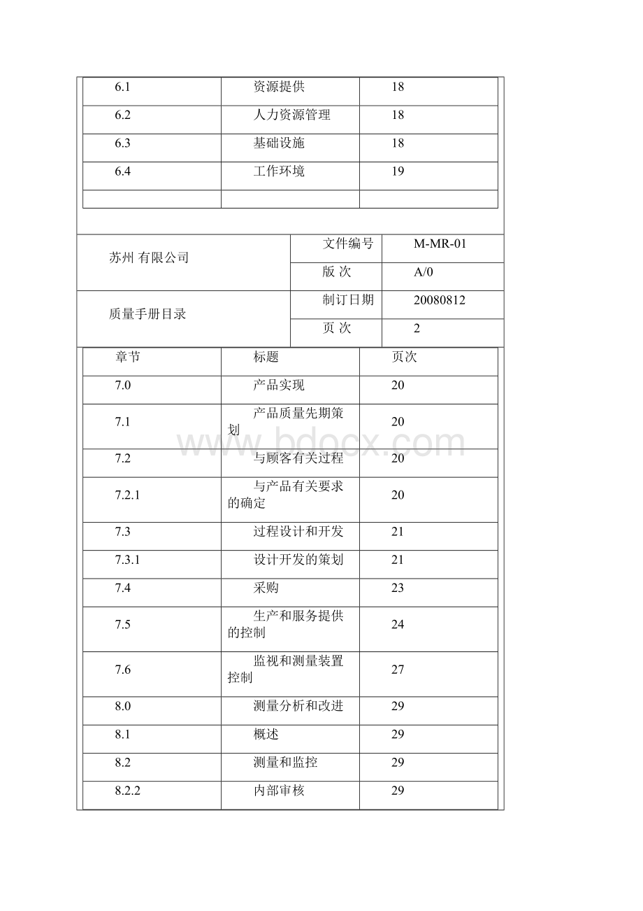 ISO9001质量控制管理手册.docx_第3页