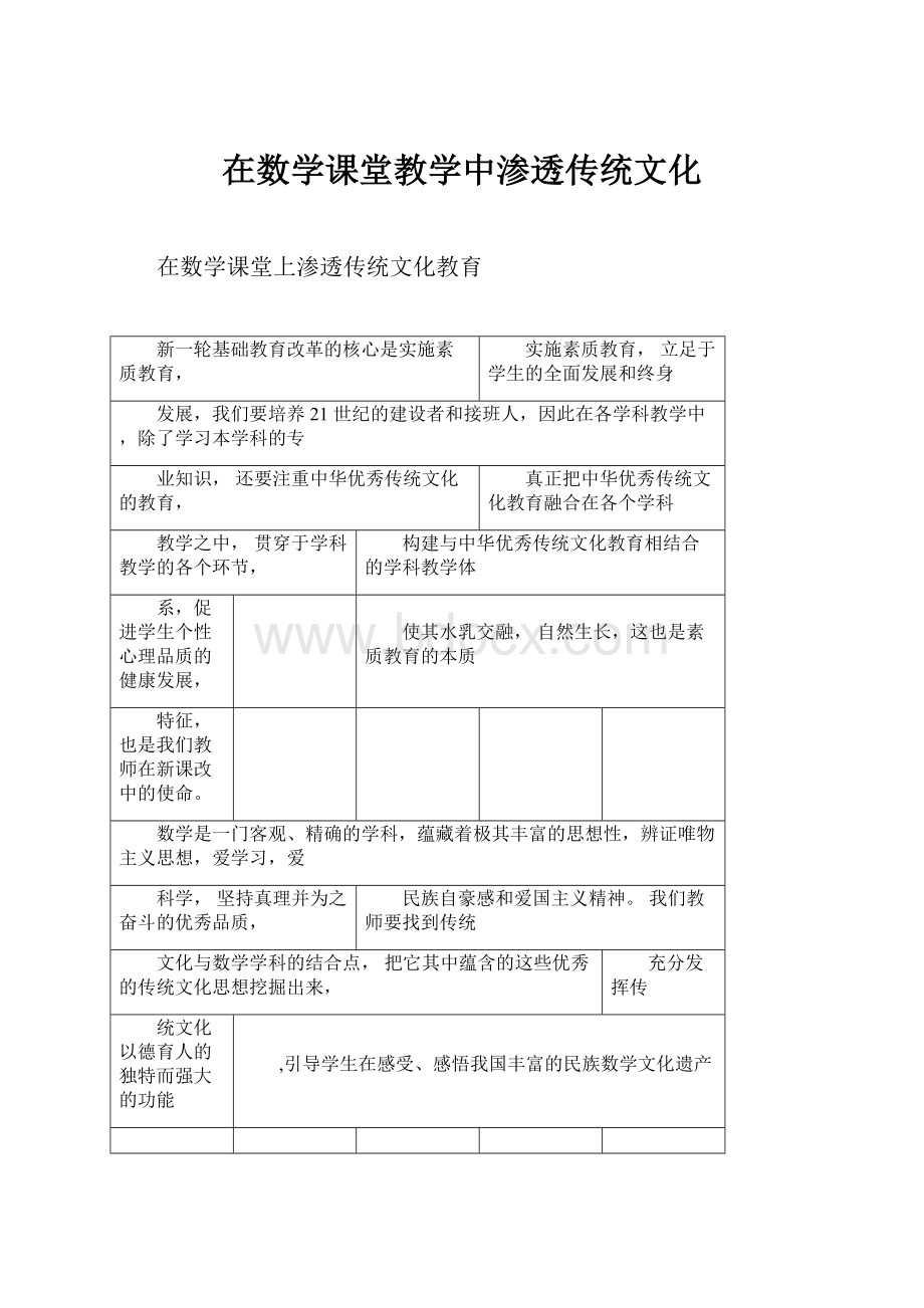 在数学课堂教学中渗透传统文化.docx