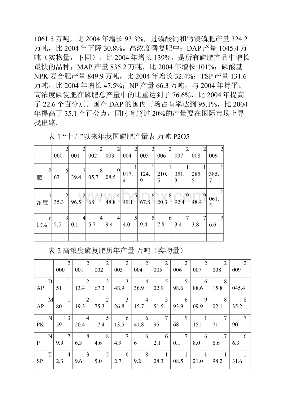 磷肥工业十二五发展规划思路.docx_第2页