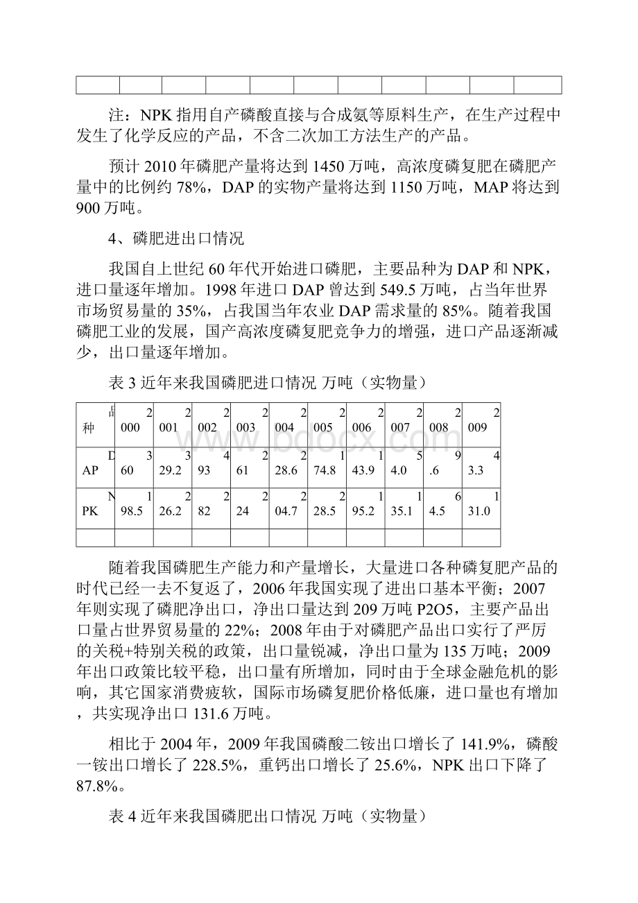 磷肥工业十二五发展规划思路.docx_第3页