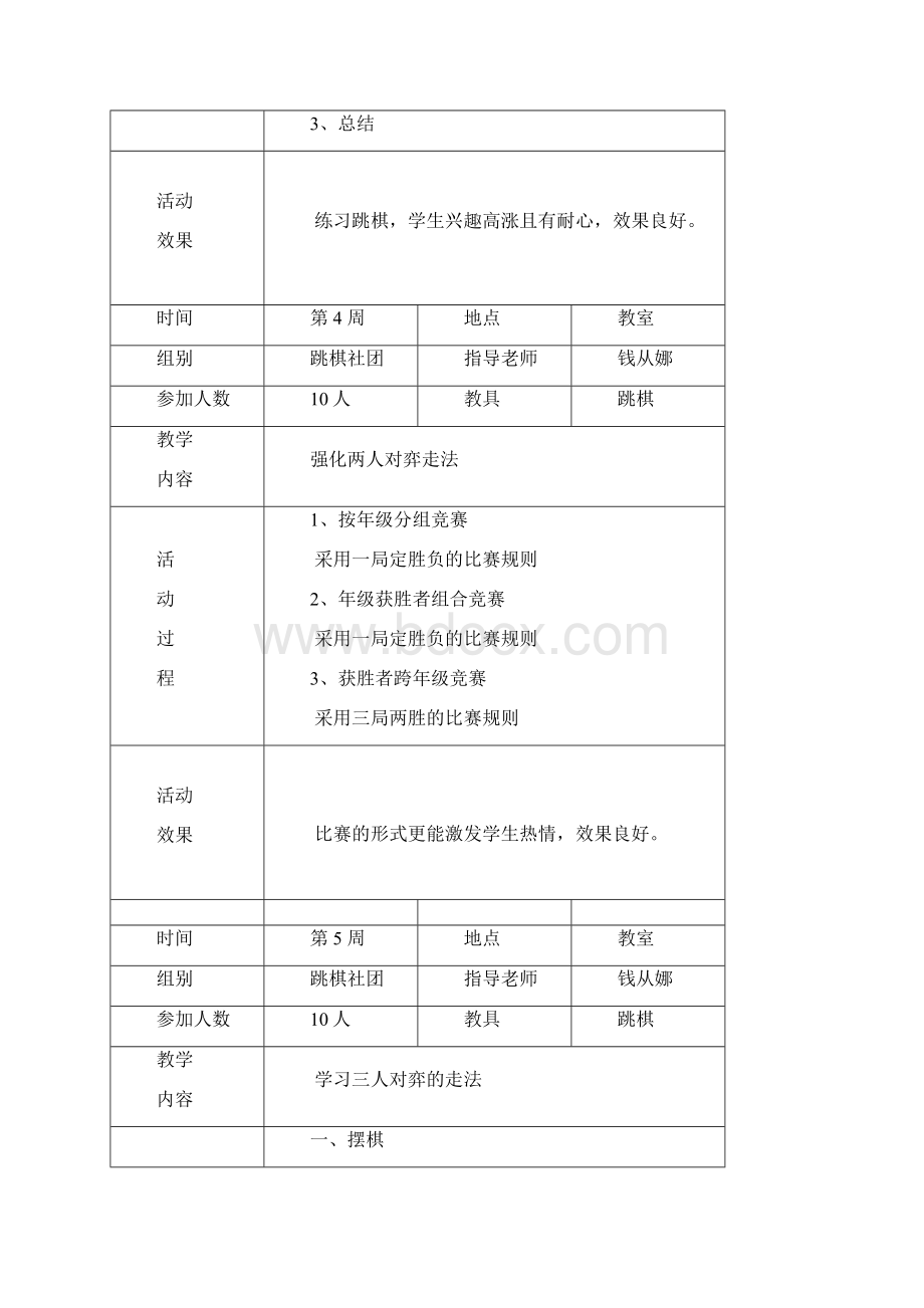 跳棋社团活动记录.docx_第3页