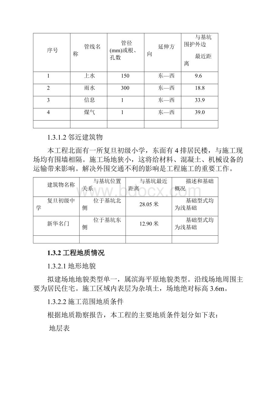 疏干井降水施工方案设计.docx_第3页