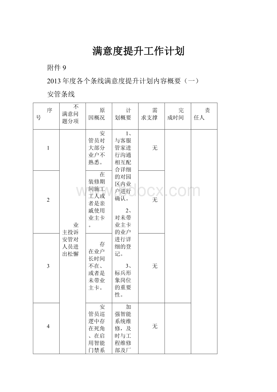 满意度提升工作计划.docx