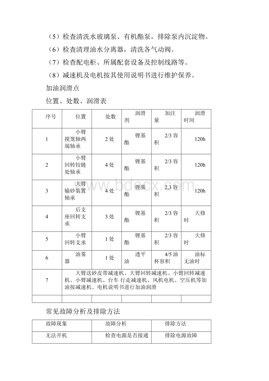 操作维护检修规程.docx_第3页